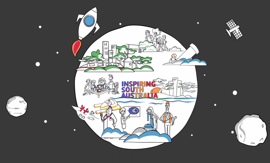 National Science Week 2024 Grants in SA